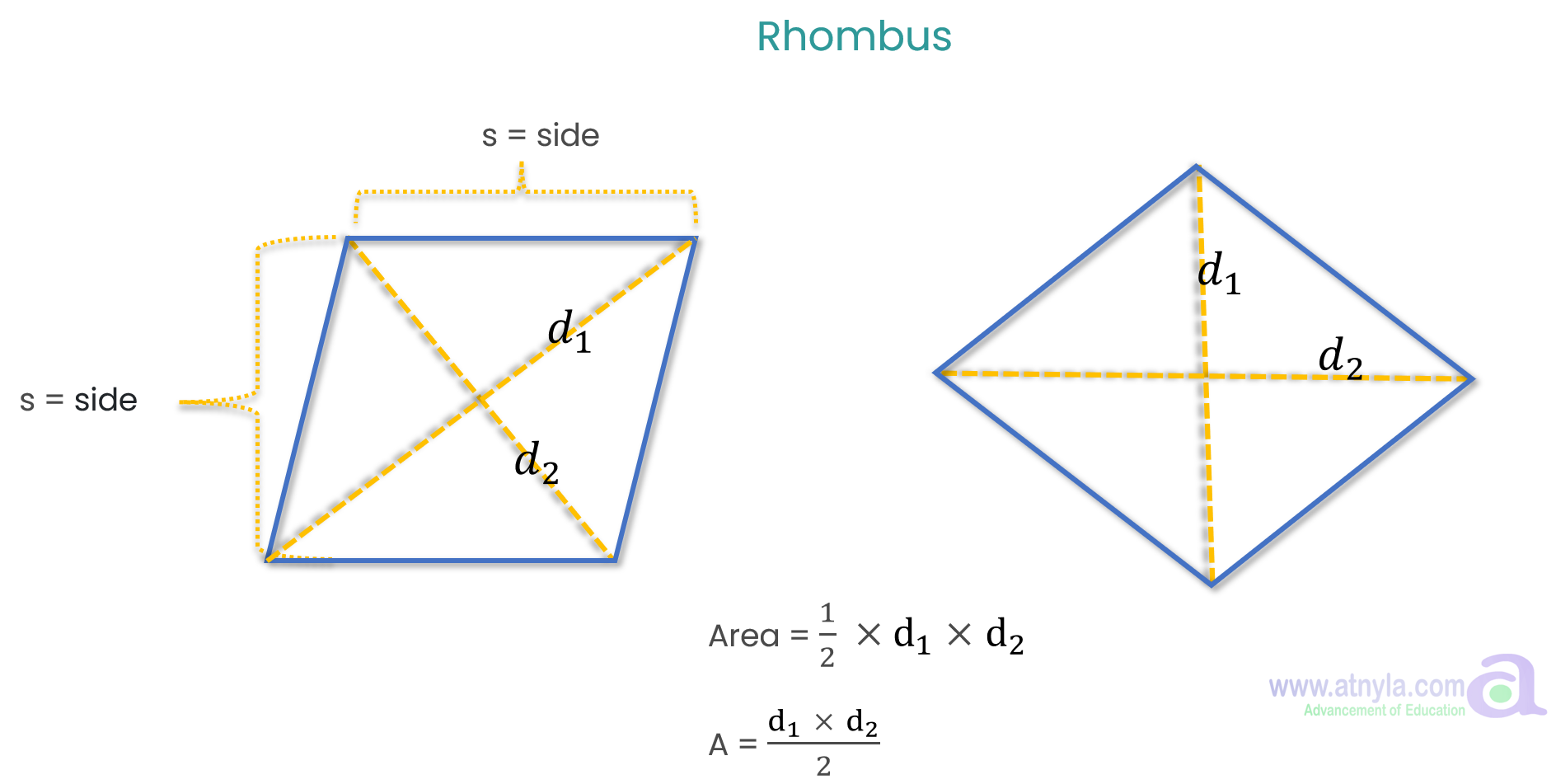 Rhombus