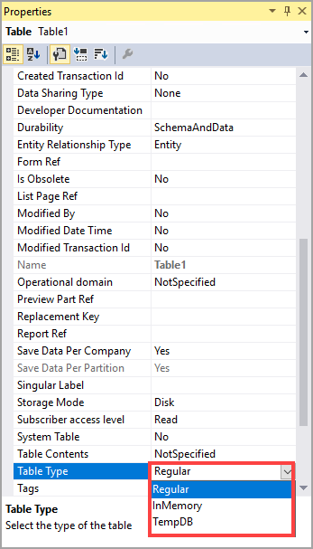 TableType Property - Tables in D365