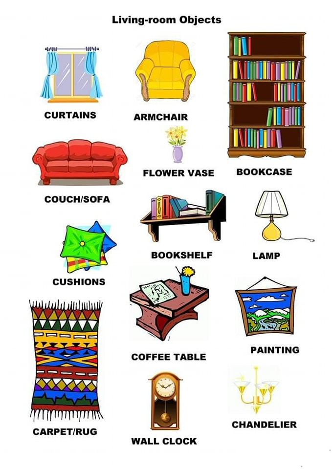 Things Around Us In Our House- My Home Vocabulary