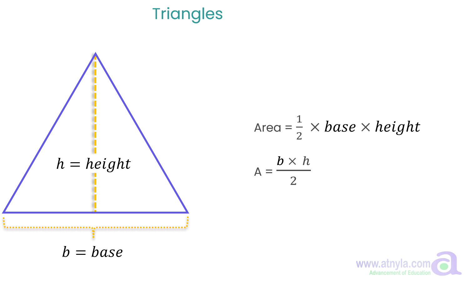 Triangles